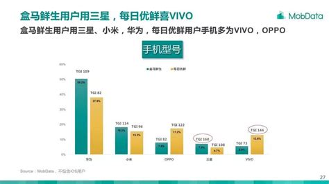 新零售最新行业研究报告出炉：传统零售怎样重塑变革？联商网