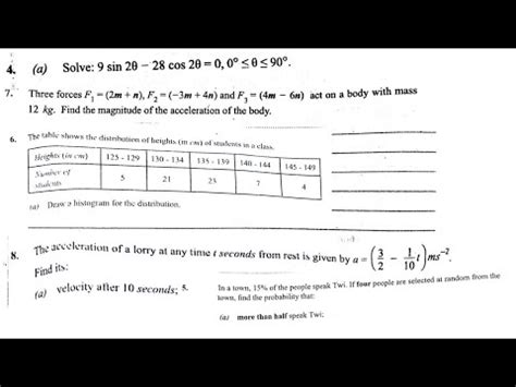 Ghana Wassce Elective Mathematics Further Mathematics Compulsory