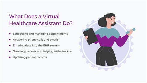 Guide To Virtual Assistants For Healthcare Hello Rache