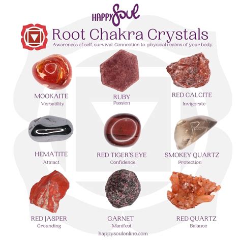 Root Chakra Crystals – Happy Soul Online