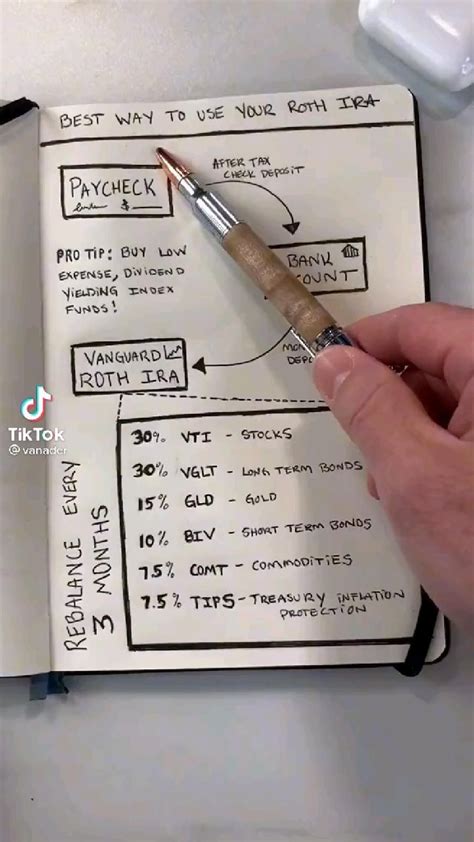 Can You Live Off Dividends 5 Step How To Guide Artofit