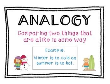 Analogy Anchor Chart By Hayley Noonan TPT