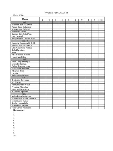 Rubrik Penilaian P5 Pdf