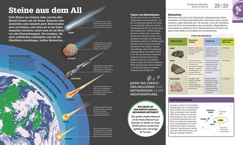 Dkinfografik Weltall Einfach Erklärt Dk Verlag