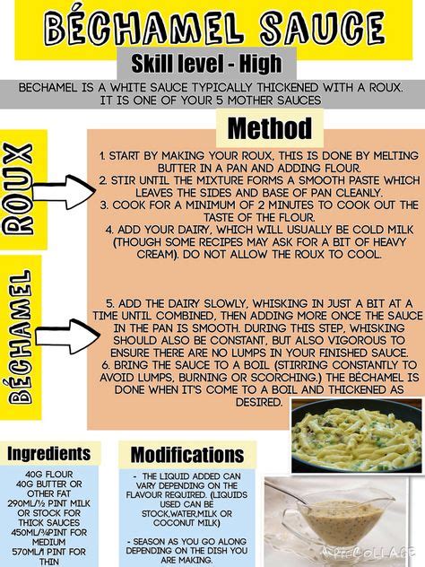 23 Gcse Food Ideas Food Tech Food Technology Nutrition Recipes