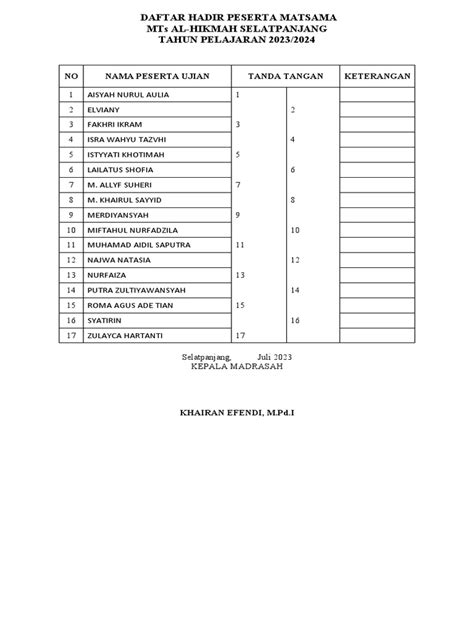 Daftar Hadir Peserta Matsama Pdf