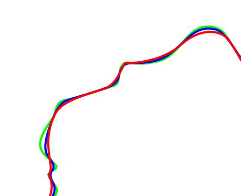 B Spline curve is the blue one Bézier curve is the red one and Cubic