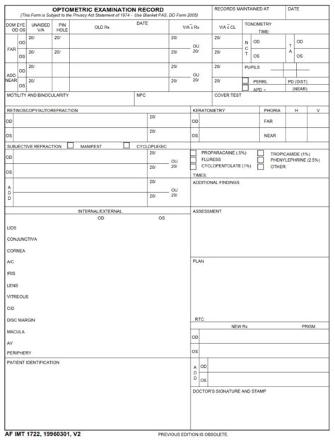 AF Form 1722