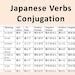 Japanese Verbs Conjugation Japanese For Beginners More Than Verbs