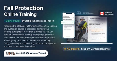 Fall Protection Online Training Course And Certification