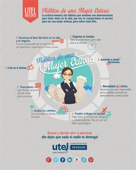 Infografia Mujer BLOG Utel