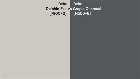 Behr Dolphin Fin Vs Grapic Charcoal Side By Side Comparison