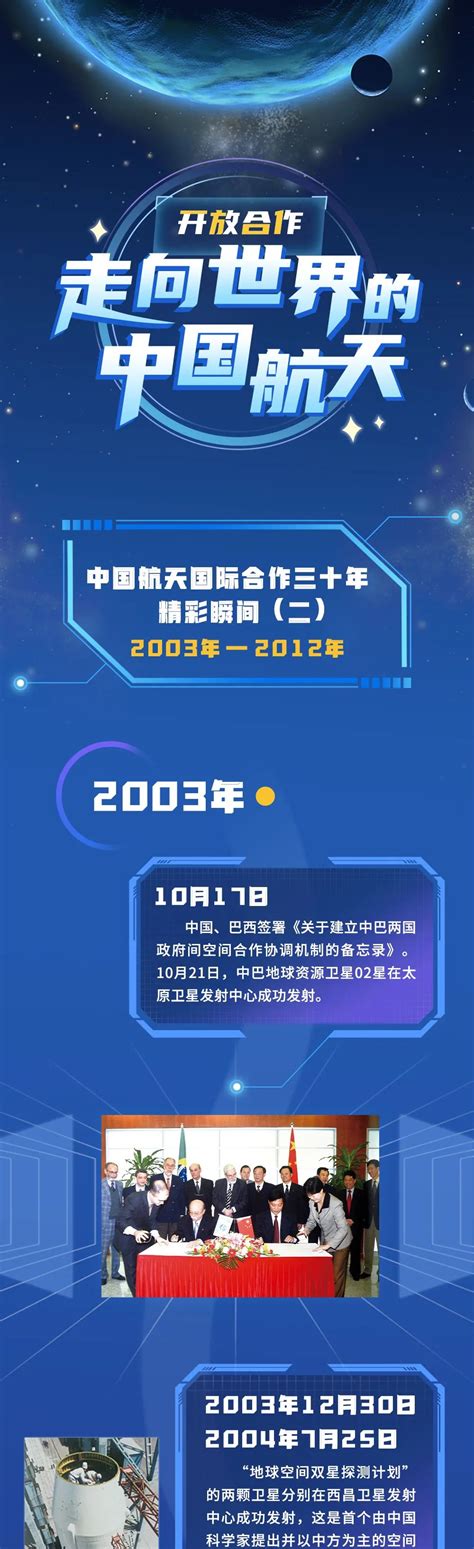 奋楫扬帆30年二