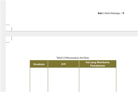 Kunci Jawaban Bahasa Indonesia Kelas 9 Halaman 9 Dan 10 Kurikulum