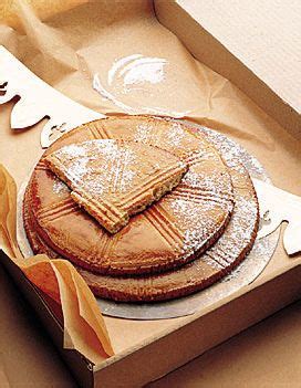 Galettes Sabl Es Aux Amandes Pour Personnes Recettes Elle Table