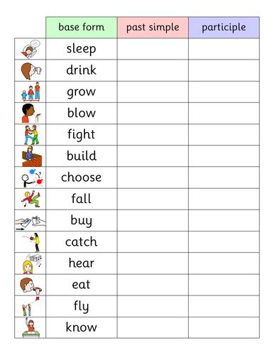 Irregular Verbs V1 V2 V3 Teaching Resources