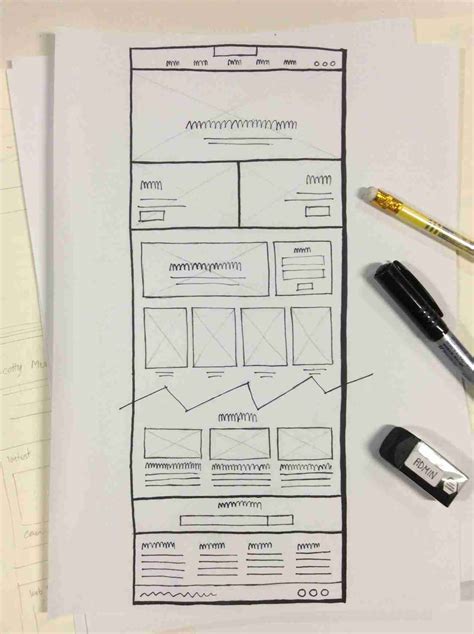 Wireframe E Commerce Web Site