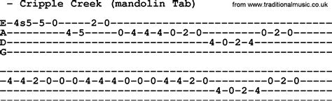 Cripple Creekmandolin Tab Bluegrass Lyrics With Chords