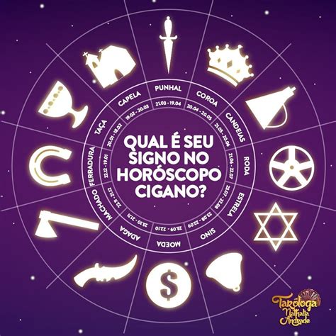 Signos Ciganos