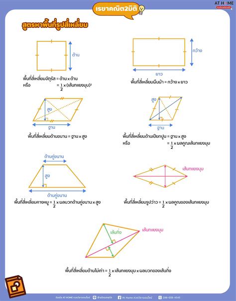 สรุปสูตรเรขาคณิตสองมิติและสามมิติ L Athomethcom