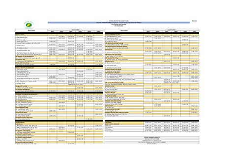 Hermina Hospitals Jadwal Praktek Dokter Spesialis Rs Hermina