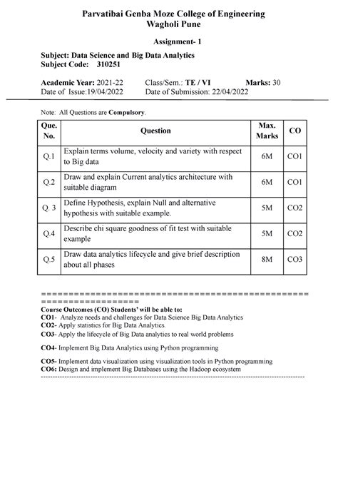 Ass 1 Ass Ii Dsbda Vi Sem 21 22 Wagholi Pune Assignment 1 Subject