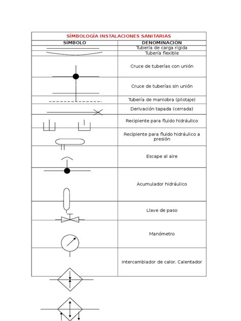 Símbolos Hidráulica Pdf