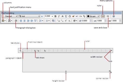 lệnh đổi chữ thường thành chữ hoa trong cad và lệnh bo góc trong cad