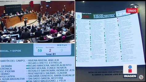 Senado Aprueba En Lo General Plan B De La Reforma Electoral