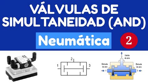 Válvulas de Simultaneidad AND 2 YouTube