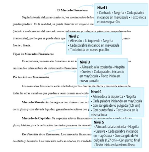 Tecnologia Contable Los títulos y los subtitulos