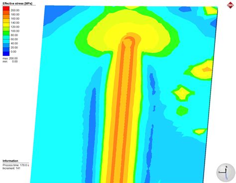 Finite Element Simulation Of Arc Welding Enteknograte