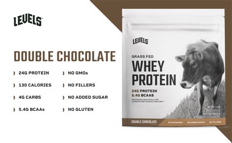 Amazon Levels Grass Fed Whey Protein No Hormones Double