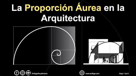 Proporción áurea qué es y cómo aplicarla