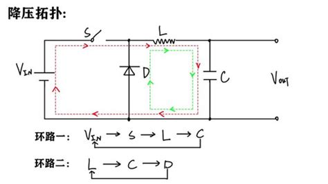 电源电路详解 降压电路dc Dc）