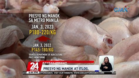 Presyo Ng Manok At Itlog Tumaas Sa Ilang Pamilihan Oras Video