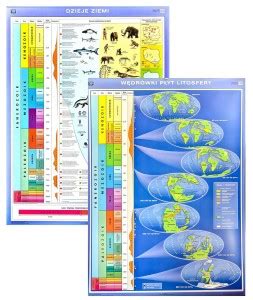 DZIEJE GEOLOGICZNE ZIEMI PLANSZA EDUKACYJNA