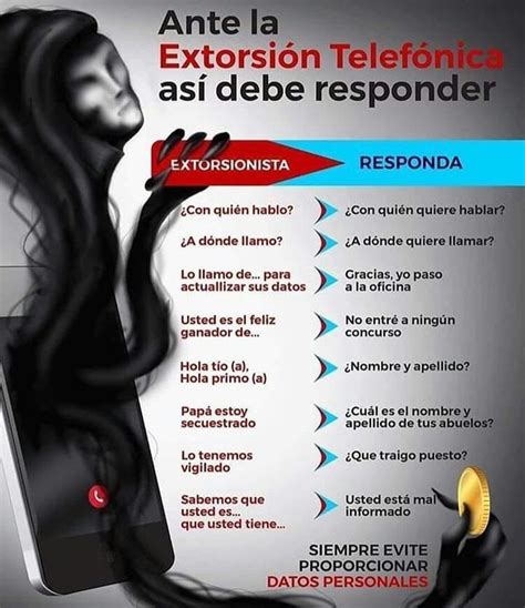 C Mo Responder Ante Una Extorsi N Telef Nica