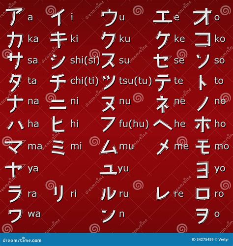 Katakana Symbols, Japanese Alphabet Cartoon Vector | CartoonDealer.com ...