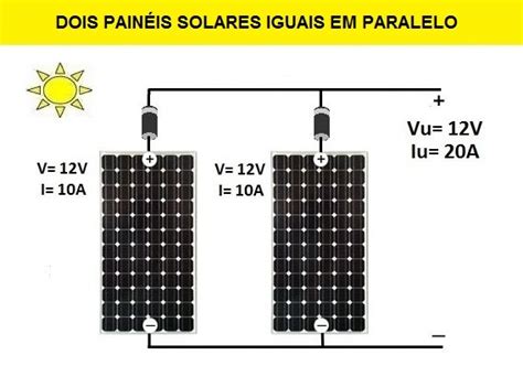 Como Conectar Dois ou Mais Painéis Solares em Paralelo Ligação em