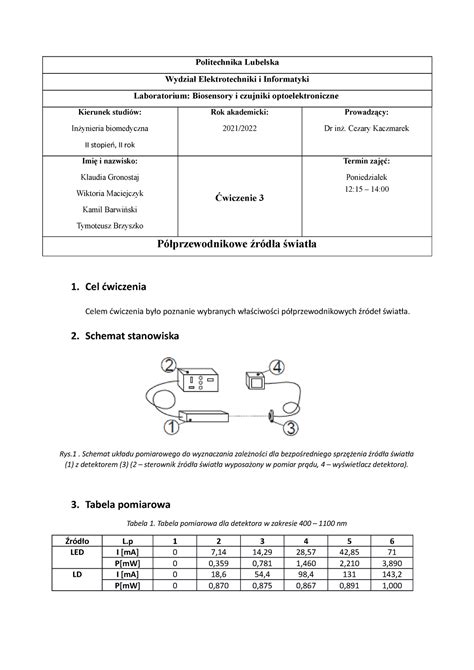 Półprzewodnikowe źródła światła Politechnika Lubelska Wydział