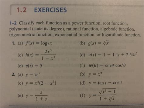 Solved Exercises Classify Each Function As A Power Chegg