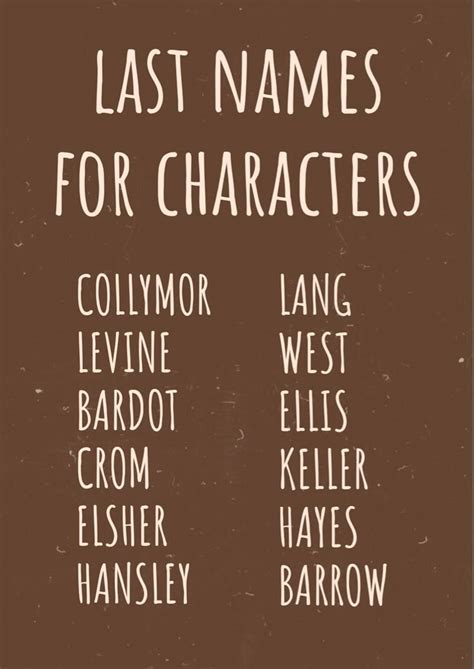 Last Names For Characters Last Names For Characters Book Writing