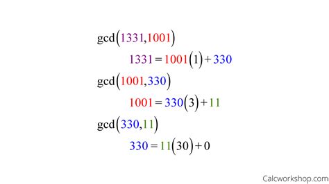 Greatest Common Divisor W 13 Step By Step Examples