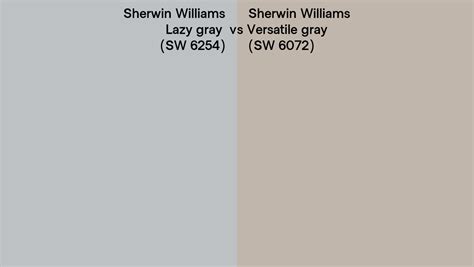 Sherwin Williams Lazy Gray Vs Versatile Gray Side By Side Comparison