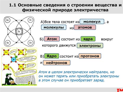 Электрическое поле. Электрический ток и электропроводность ...