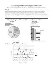 Analyzing Scientific Data Charts Graphs For Informed Decisions