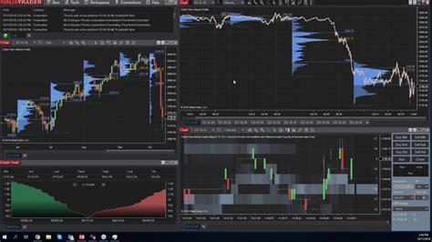 Best Backtesting Software The Forex Geek