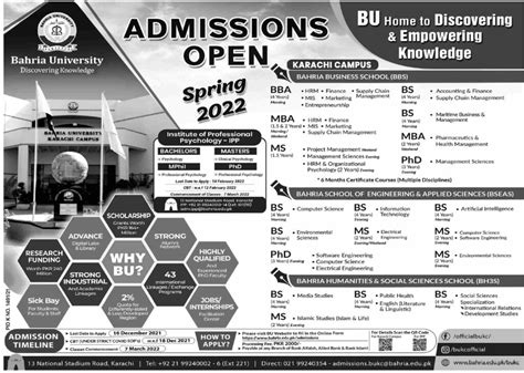 Bahria University Karachi MS MBA Admissions Spring 2022 Education