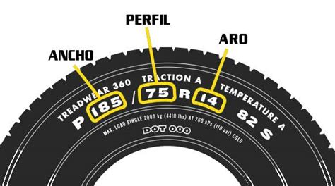 Tire Sizesnuevo Neumacenter Web